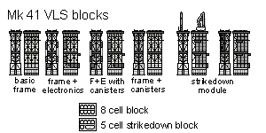 Mk 41 VLS modules.png