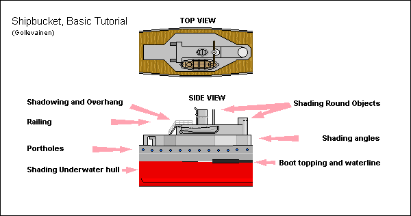 Example shading.png