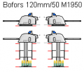 12cm50 M1950 Bofors.png